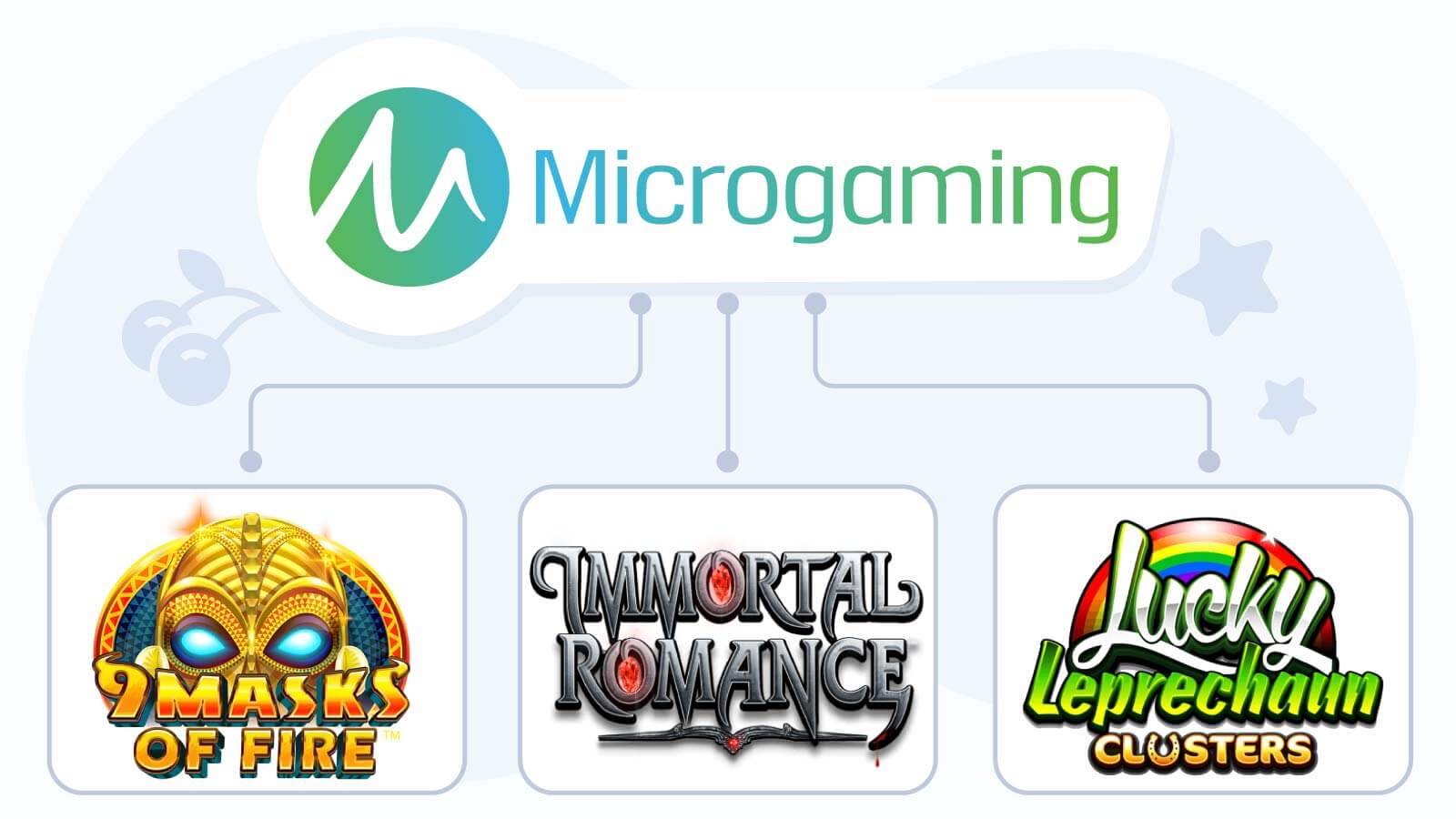 Best Microgaming Slots